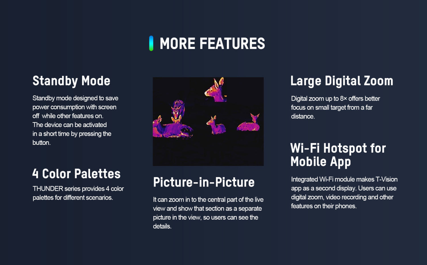 Hikmicro Thunder TH35 Smart Thermal Scope More Features Standby Mode Large Digital Zoom 4 Colour Palettes Picture in Picture Wii-Fi Hotspot For Mobile App