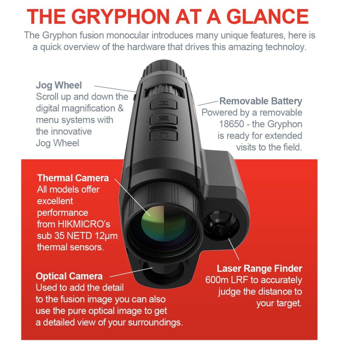 Hikmicro Gryphon GH35L Thermal Monocular LRF