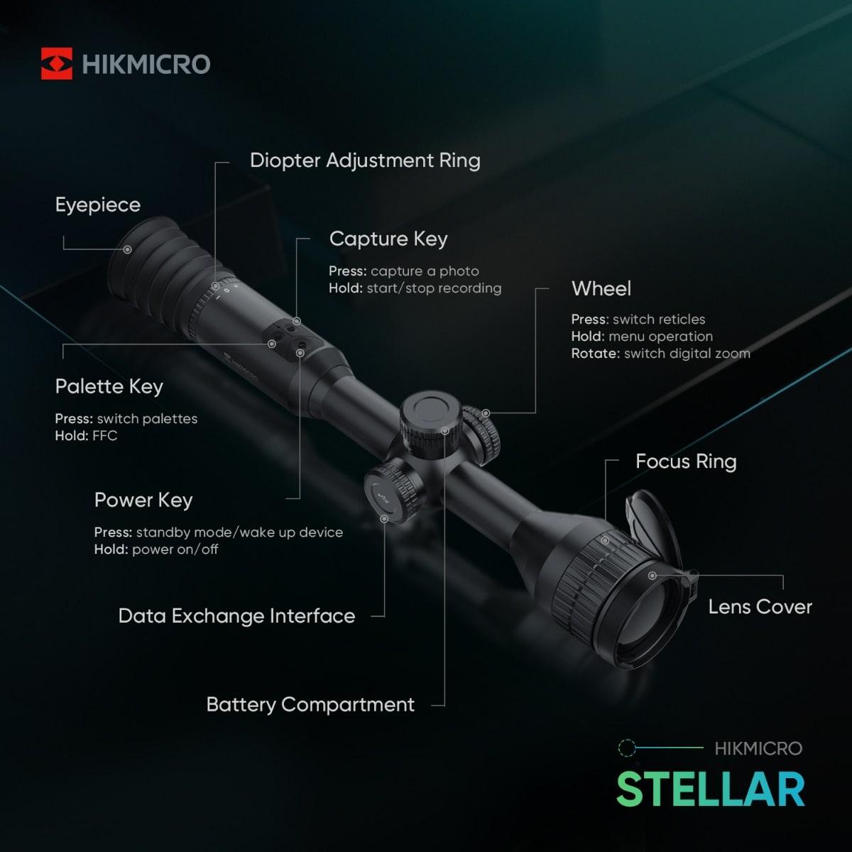 Hikmicro Stellar SQ50 Thermal Sight