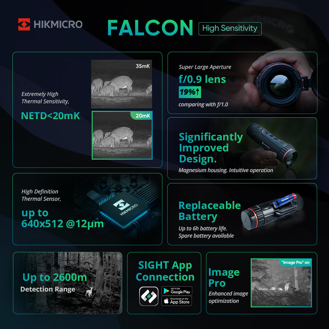 Hikmicro Falcon FQ50 Thermal Monocular